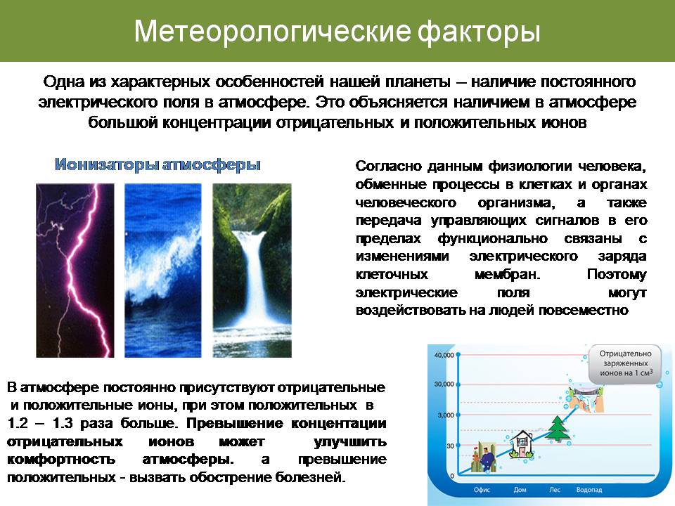 Зависимость между метеорологическими элементами. Метеорологические факторы. Влияние метеорологических факторов на здоровье человека. Метеорологические факторы и их влияние на организм. Метеорологические погодные факторы.