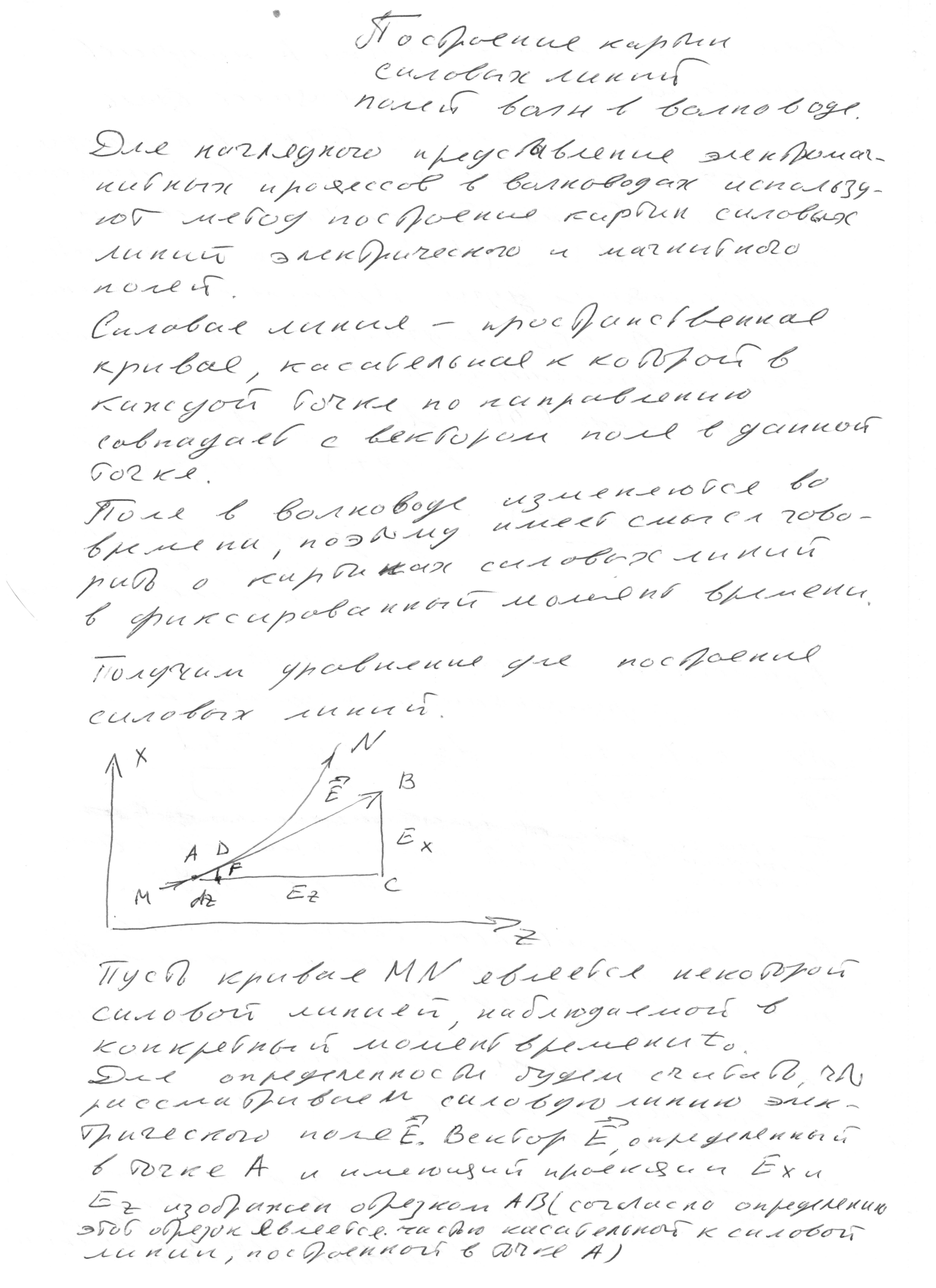 Картина силовых линий